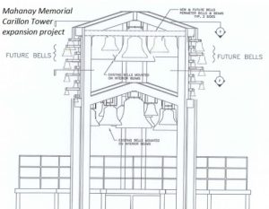 bell-tower-schematic